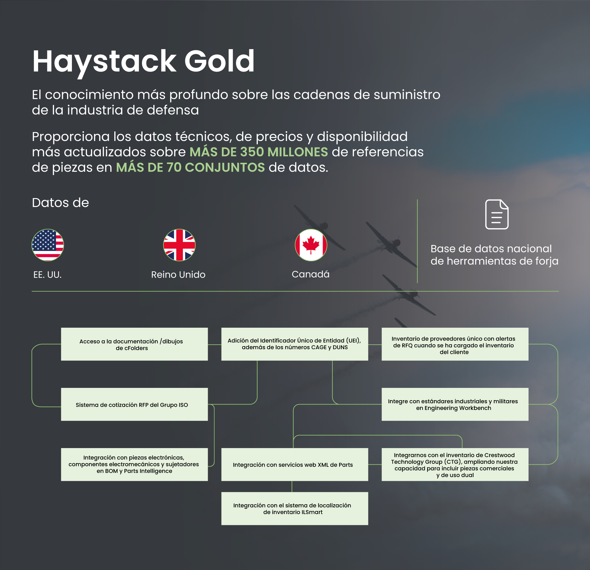 Haystack