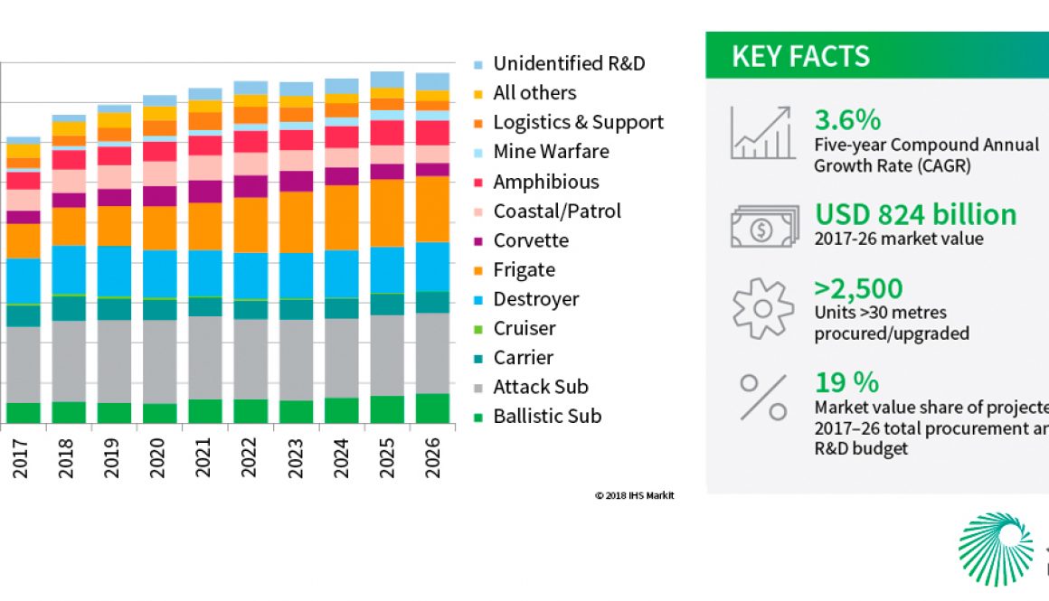 infografia-datos-ads-market01