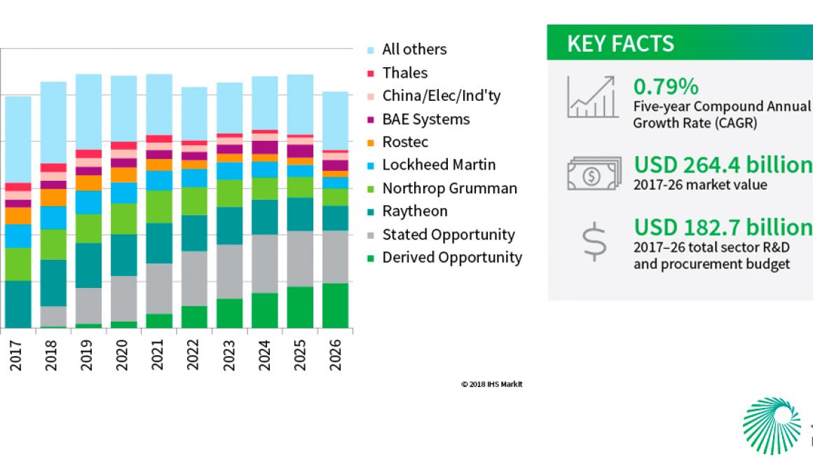 infografia-datos-ads-market02