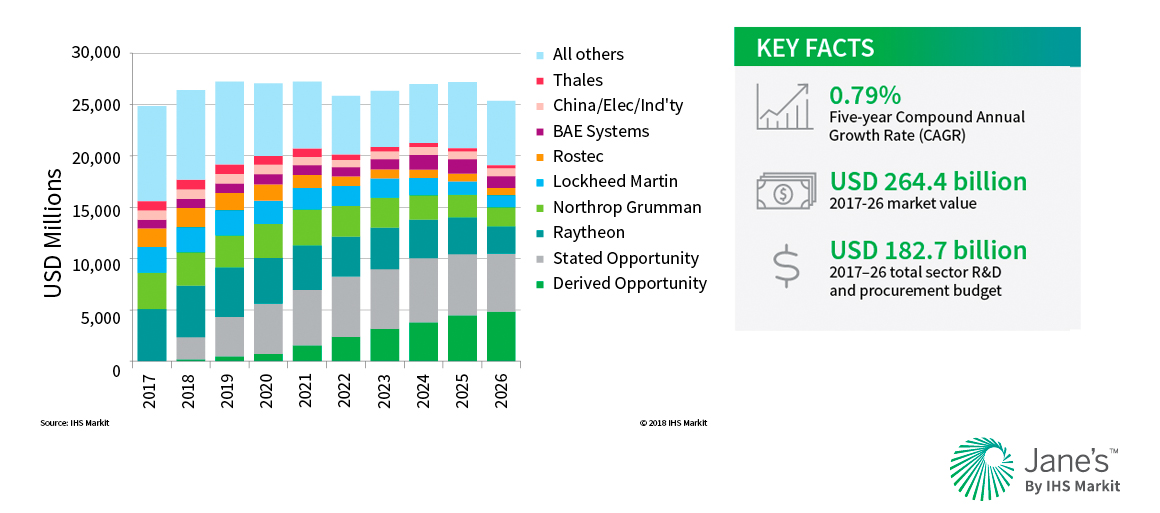 infografia-datos-ads-market02