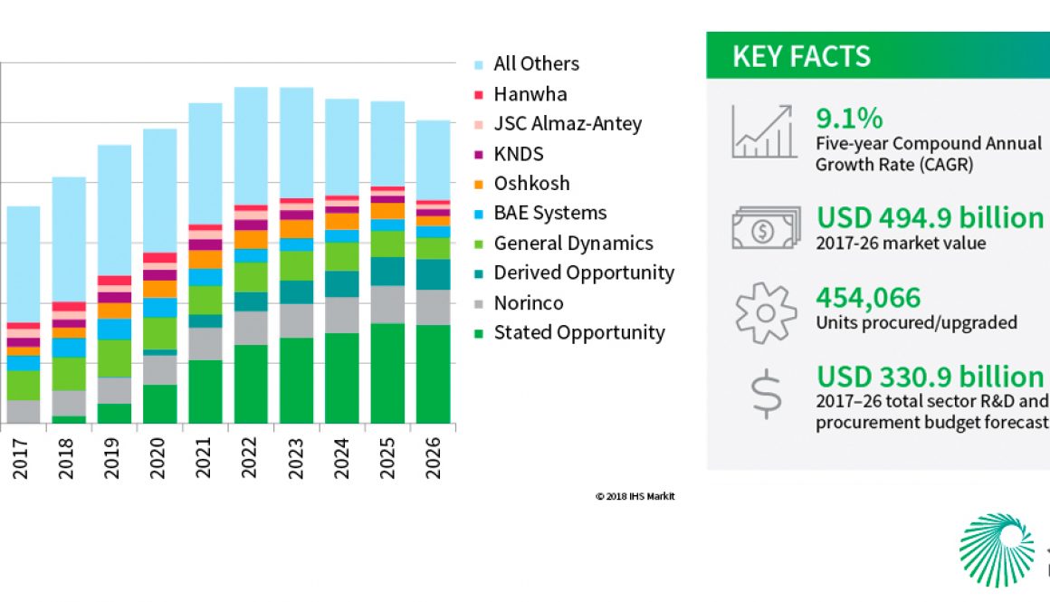 infografia-datos-ads-market03