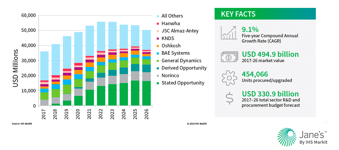 infografia-datos-ads-market03