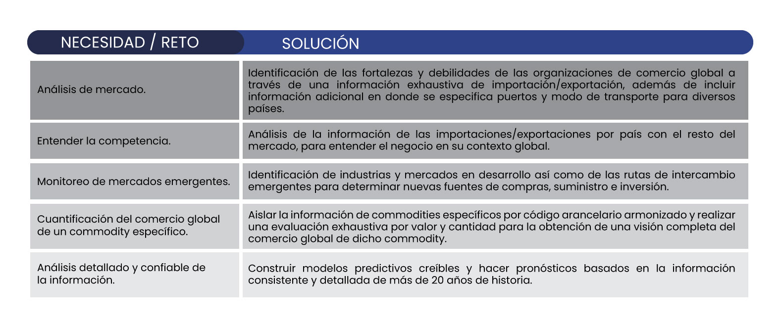 info-GTA-WEB